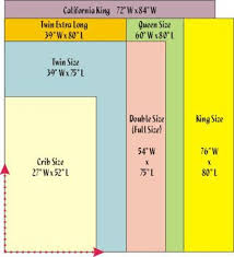 Twin Xl Bed Size Bedding References Bed Frame Sizes Platform Bed Frame Bed Sizes