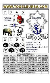 Syair Togel Hongkong Hari Ini Syair Togel Jitu Hongkong Code Syair Hk Kumpulan Syair Hk Totobet Hk Togel Hk Toto Hk Prediksi Hk Hari I Oktober Pelangi Senin