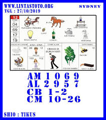 Prediksi Togel Sydney Prediksi Jitu Dewi Bulan Sydney Kuda