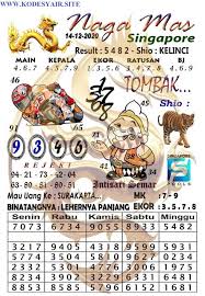 Pin Di Kode Syair
