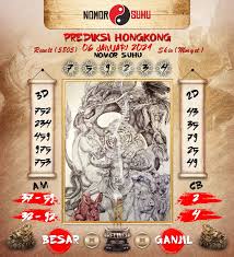 Syair Prediksi Suhu Togel Hongkong 6 Januari 2021 Hari Rabu In 2021