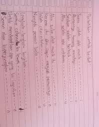 Apakah Kesimpulan Setelah Mengamati Bunyi Akhir Baris Baris Pada Setiap Bait Puisi Di Atas Tuliskan Brainly Co Id