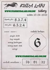 Kode Syair Hk Sabtu 25 April 2020 Di 2020 Dewi Bulan Permainan Angka Buku