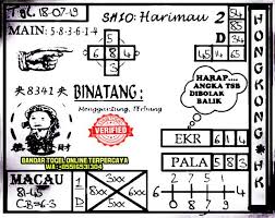 Pin Di 1 10 2019