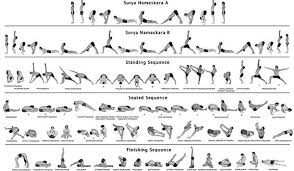Ashtanga Primary Series Pdf Http Ashtangastudio De De Img Primaryseriescharta4 001 Pdf Vinyasa Flow Yoga Ashtanga Vinyasa Yoga Vinyasa Flow Yoga Sequence