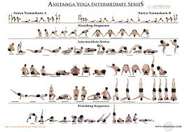 Ashtanga Primary Series Ashtanga Vinyasa Yoga Ashtanga Yoga Vinyasa Yoga