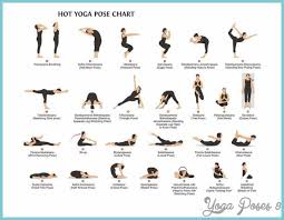 Bikram Yoga Poses Pdf Bikram Yoga Poses Yoga Poses Chart Yoga Poses