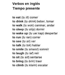 Pin De Angela Vining En Ingles Palabras De Vocabulario Palabras Basicas En Ingles Como Aprender Ingles Basico