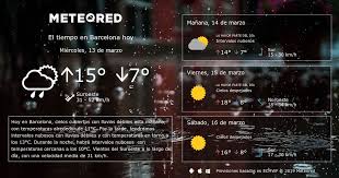 El Tiempo En Barcelona Clima Pronostico Del Tiempo Calendario Lunar