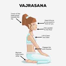 How To Do The Vajrasana And What Are Its Benefits Yoga Asanas Yoga Benefits Yoga Help