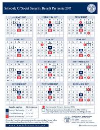 When Will I Receive My Social Security Disability Payment Social Security Disability Benefits Social Security Disability Social Security Benefits