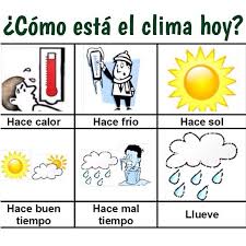 Spanish With Pleasure On Instagram What Is The Weather Today Hace Calor It S Hot Hace Frio It S Cold Hace Sol It S Sunny Hace Buen Tiempo The