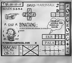Rumus Angka Jitu Prediksi Togel Hongkong Rabu 26 Desember 2018 Sydney Permainan Angka 11 Desember