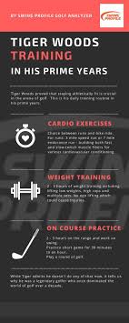 Tiger Woods Training Routines In His Prime Years He Had A Very Strong Golf Fitness Routine Golf School Golf Swing Analyzer Golf Exercises