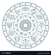 Astrology Horoscope Circle With Zodiac Signs Vector Image Horoscope Calendar Horoscope Art Zodiac Signs