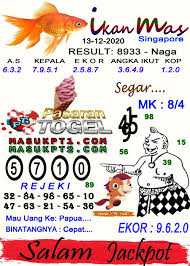 Kode Syair Ikan Mas Singapore Minggu 13 12 2020 Di 2021 Ikan Ikan Mas