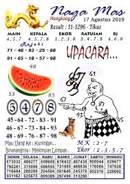 Syairtogel Naga Mas Hongkong Sabtu 17 Agustus 2019 17 Agustus Buku Gambar Buku