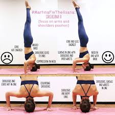 1 035 Likes 23 Comments Yoga Teacher Thetwomartinas Martina Rando On Instagram Martinafixtheasana Sirs Headstand Yoga Yoga Benefits Yoga Tutorial