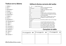 Verbos Presente Indicativo Primera Persona Singular Verbos Verbal Tiempos Verbales
