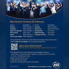 Apa yang harus dilakukan setelah melamar kerja melalui email? Lowongan Kerja Iss Tangerang 2020 Lulusan Smp Sma Smk D3 S1 Lokerhariini Com