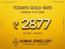 Discover Why The Gold Rate In Usa Is Skyrocketing Gold Rate Today Gold Rate Gold Rate In India
