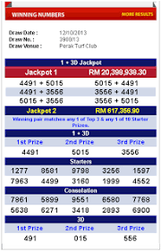 Check 4d Result 4d And 1 3d Result As Of 12th October 2013 Winning Numbers Toto Jackpot