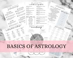 Basics Of Astrology Printable Pages Grimoire Pages Book Of Etsy In 2021 Book Of Shadows Grimoire Book Magick Book