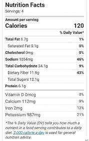 Nutrition Facts Sinigang Na Hipon Nutrition Nutrition Facts Greens Recipe