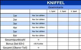 Kniffel Block Ausdrucken Pdf Yatzy Block Extra Classic Xl 3 X 40 Blatt Gleichcom Ag Wurfelblatt Wurfelzettel Fur Das Beliebte Wurfelspiel Pasch Kniffel Yahtzee Oder Auch Als Auch Yatzy Bezeichnet Marta1a3 Images