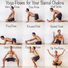 Scoop On Instagram Sacral Or Svadhishthana Chakra Is Connected To Your Emotions Sensuality And Creativity Easy Yoga Workouts Yoga Workout Routine Yoga Help