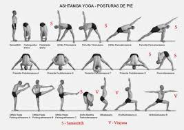 Standing Yoga Poses For Beginners Work Out Picture Media Ashtanga Vinyasa Yoga Ashtanga Yoga Yoga Asanas