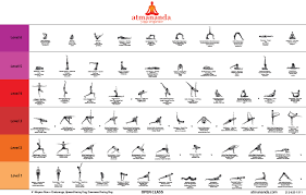 Seventy One Classical And Powerful Yoga Postures Make Up The Sequence And Help You Connect With Your Body Vi Vinyasa Yoga Sequence Yoga Sequences What Is Yoga
