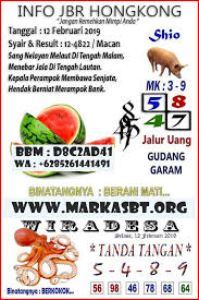 Prediksi Togel Hongkong 12 02 2019 Prediksi Togel Hongkong Togel Syair Togel Hongkong Hari Ini Syair Togel Jitu Hongkong Code Syair Hk Code Syair Hk Hari Ini To