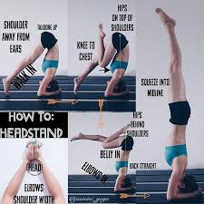 Pin On Yoga How To