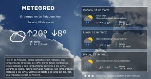 El Tiempo En La Felguera Pronostico Del Tiempo Libros De Recetas Clima