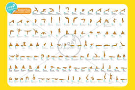 Yogagraphics Com Bikram Yoga Bikram Poses Bikram