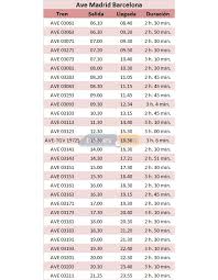 Horarios Ave Madrid Barcelona Billetesave Com