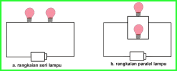 Contoh Soal Rangkaian Seri Dan Paralel Dan Jawabannya Kumpulan Soal Pelajaran 10
