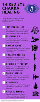 Yoga Poses The Essential Of Yoga For Beginners In 2020 Chakra Healing Third Eye Third Eye Chakra