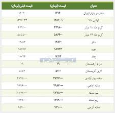قیمت طلا سکه و دلار امروز ۱۳۹۸ ۰۲ ۰۷ یورو و سکه امامی گران شدند