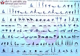 1 Yoga Tip For A Tiny Belly Click Here To Find Out More Http Yogaburning Blogspot Com Ashtanga Yoga Yoga Poses Advanced Yoga Asanas