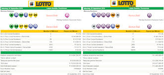 Http Www Onlinecasinosonline Co Za Online Lottery Directory Lottery Results South Africa South African Lotto Lot Lottery Results Online Lottery Lotto Results
