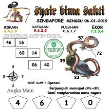 Prediksi Singapore 06 01 2019 Prediksi Togel Singapore Togel Togel Singapore Pengeluaran Sgp Data Sgp Syair Togel Asia Syair Togel Mala Sydney 19 Februari Rabu