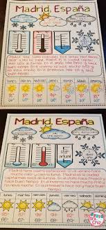 Spanish Weather El Tiempo Research Project Research Cities In Spanish Speaking Countries Handwritten Spanish Weather Spanish Activities Teaching Spanish