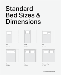 Pin On Standard Dimensions