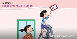 Kunci Jawaban Tema 5 Kelas 2 Subtema 1 Kurikulum Berkelas Kunci