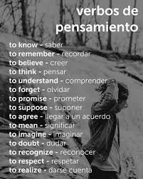 Pin De 1 240 551 1494 En Verbs In English Spanish En 2020 Como Aprender Ingles Basico Vocabulario Ingles Espanol Palabras Basicas En Ingles