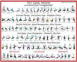 Yoga Pose Poster Yoga Trapeze Poses Yoga Swing Poses Aerial Yoga Poses