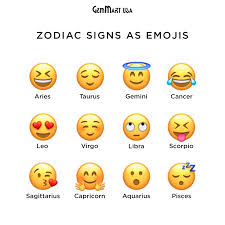 If Zodiac Signs Were Emojis Zodiac Star Signs Zodiac Signs Pisces Zodiac Signs Gemini