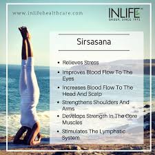 Sirsasana Is Considered The King Of All Asanas And Is Usually Done At The End Of The Yoga Asana Practices It Revers Yoga Benefits Yoga Health Headstand Yoga
